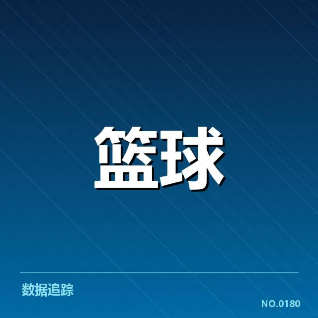 最新确认的球队排名与战绩